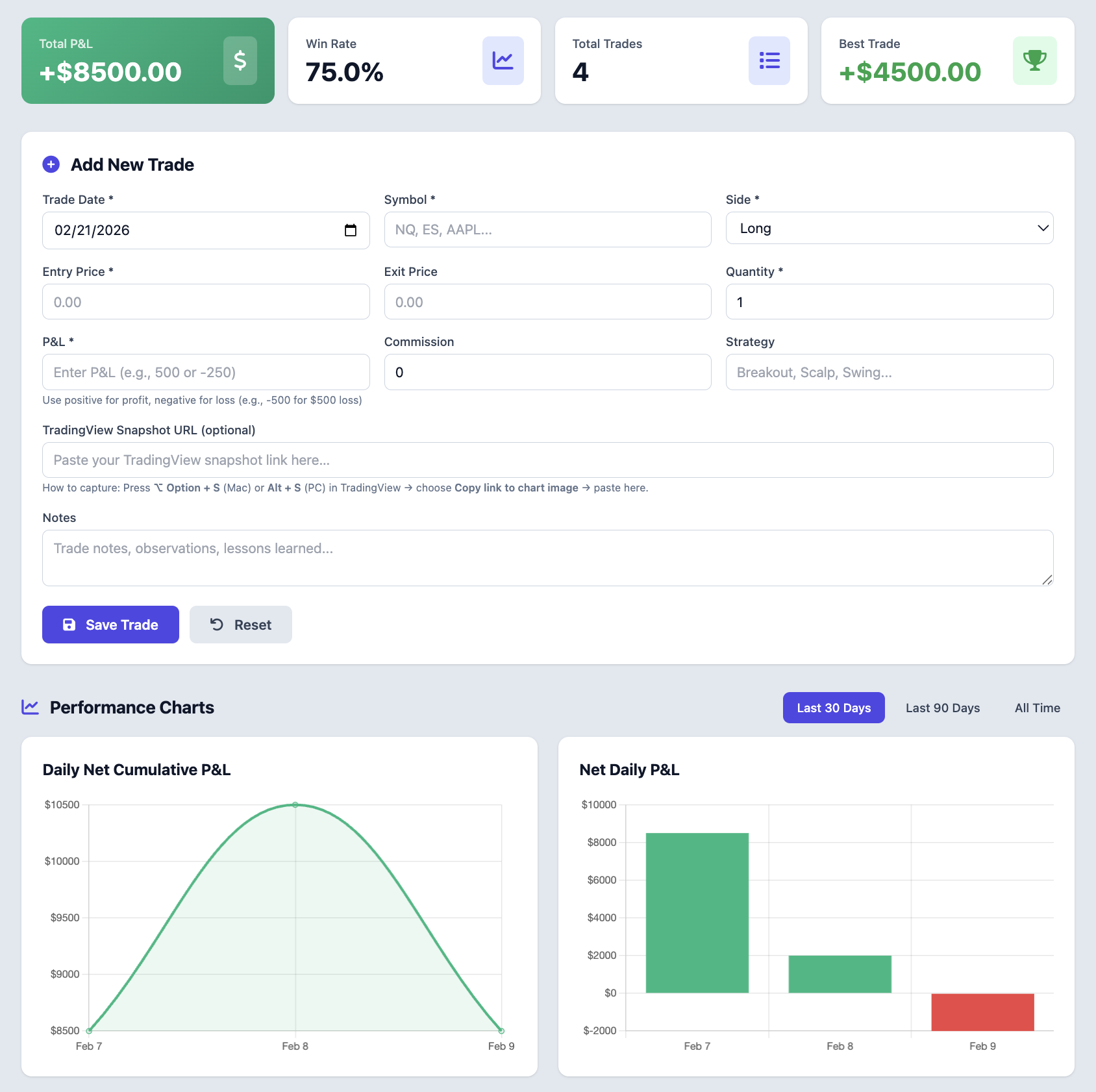 Elev8+ Trading Journal overview