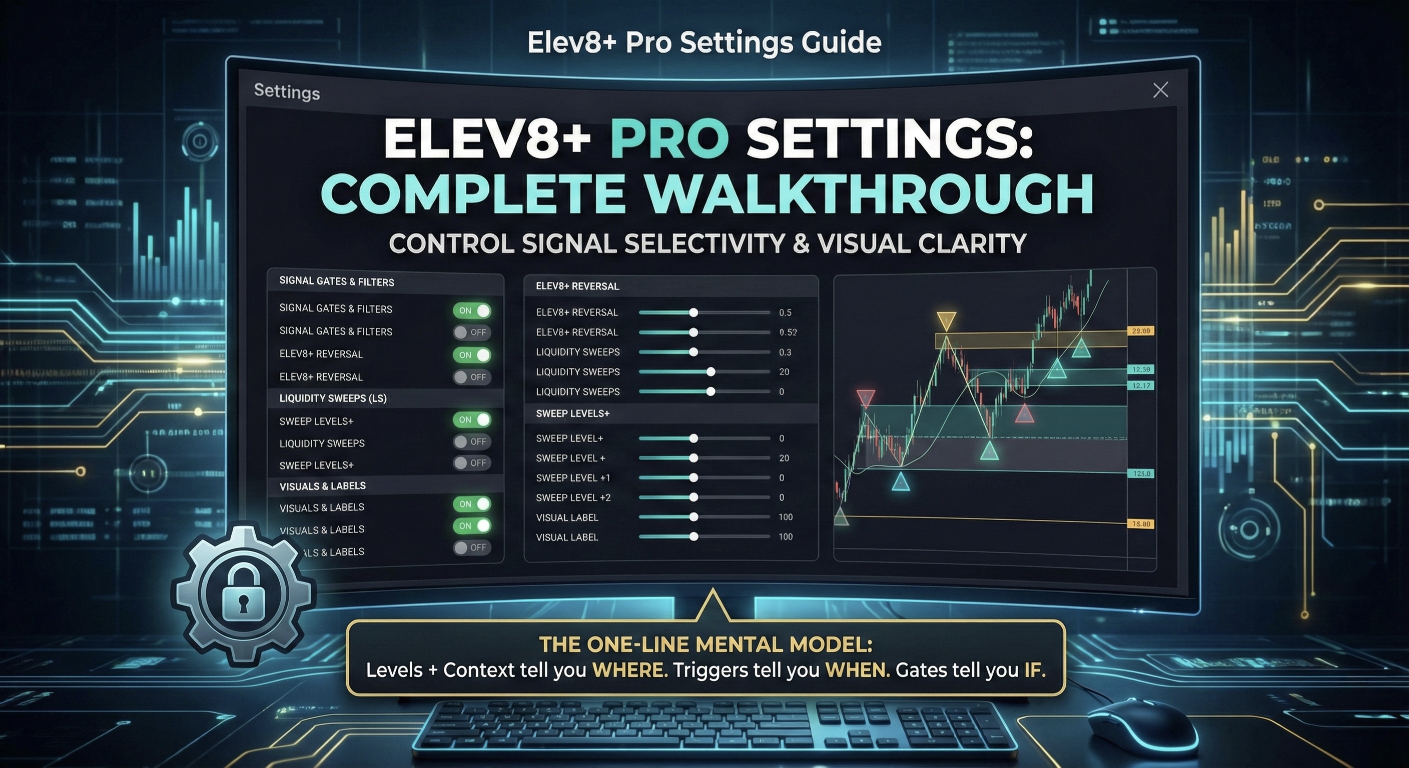 Elev8+ Pro Settings Guide